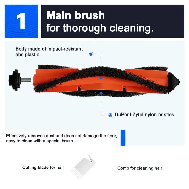For Xiaomi G1 Mi Robot Vacuum-Mop Essential Hepa Filter Robo