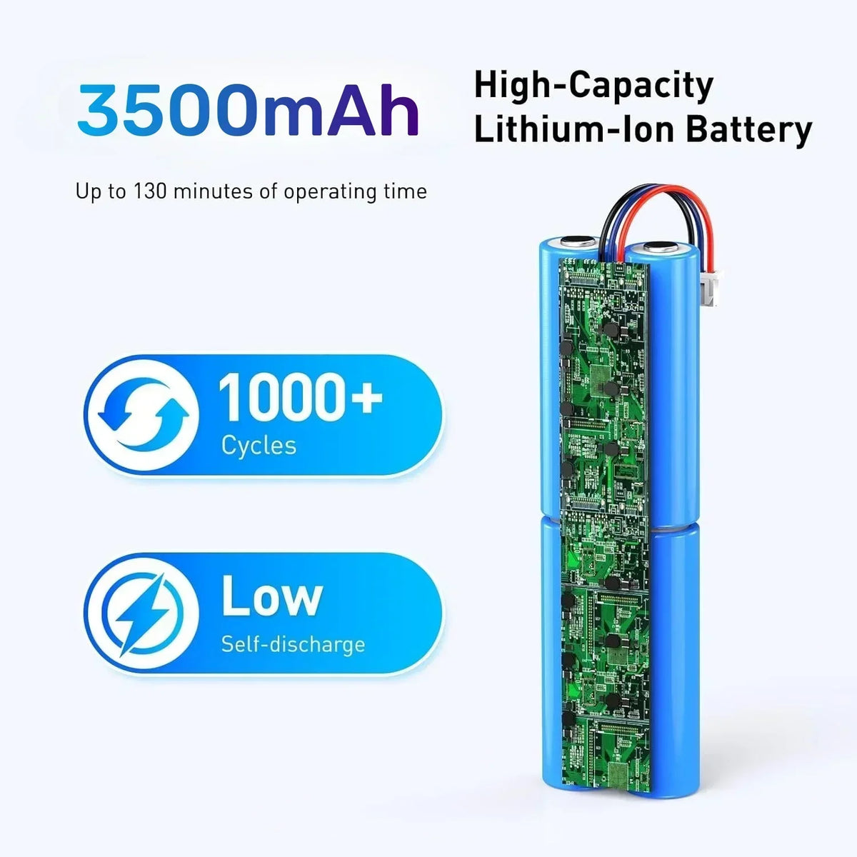 6500mAh Replacement Battery for Ecovacs Deebot Ozmo 900 901 