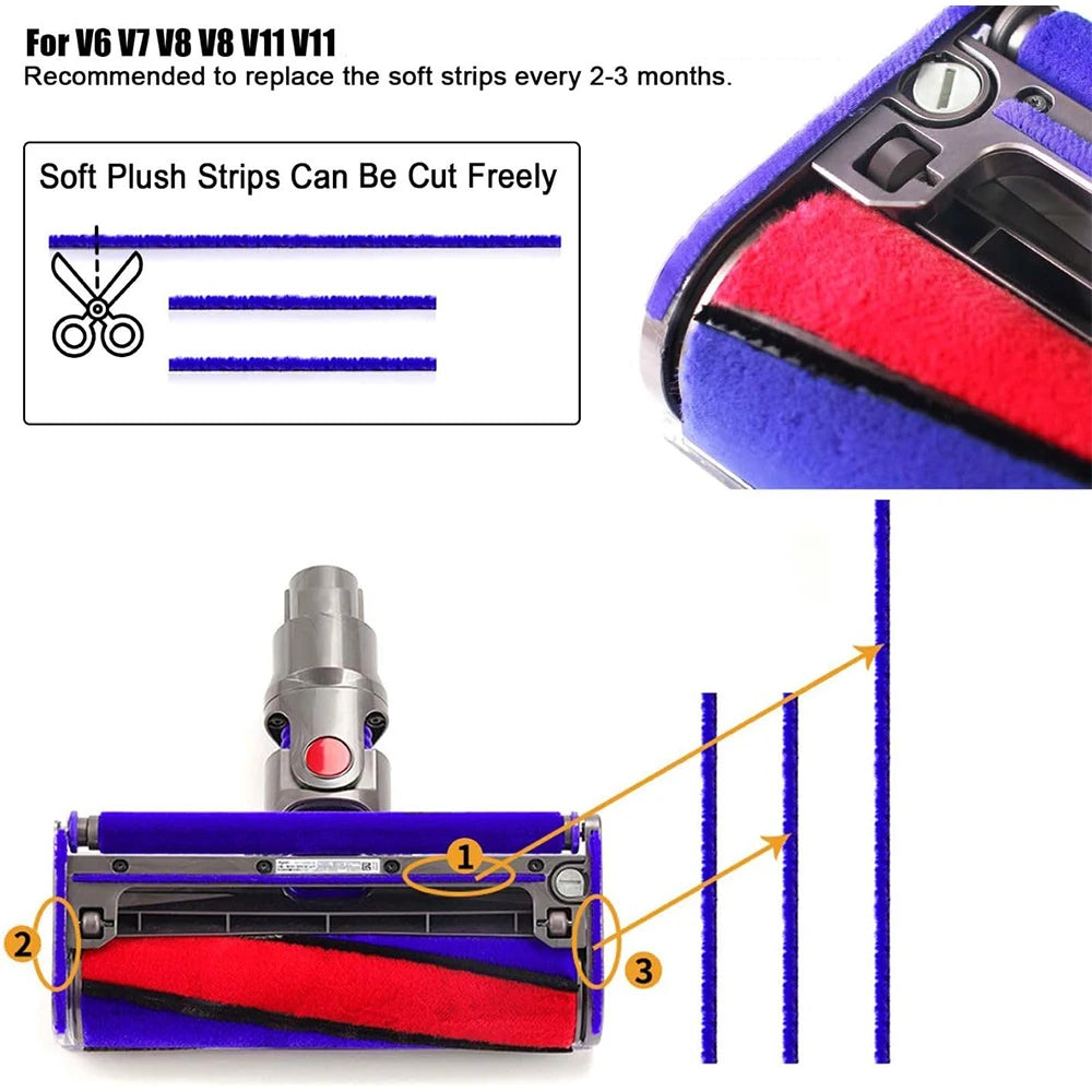 Plush Strips And Soleplate Wheels for Dyson V6 V7 V8 V10 V11