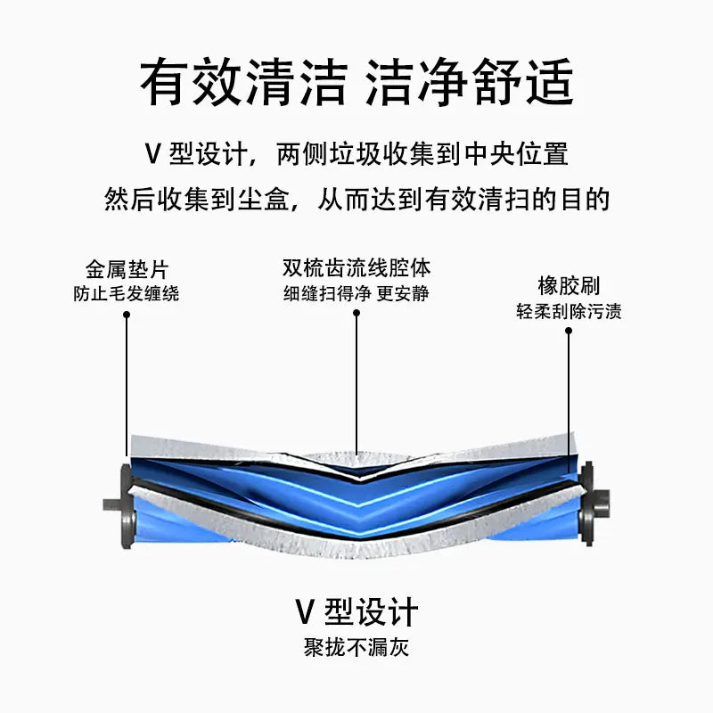 Fit For Ecovacs T30 Pro Omni / T30 OMNI YEEDI M12 ULTRA PLUS