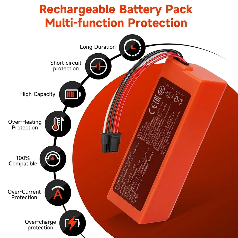 14.4V Replacement Battery 7000mAh 97.92Wh for Xiaomi MJST1S 