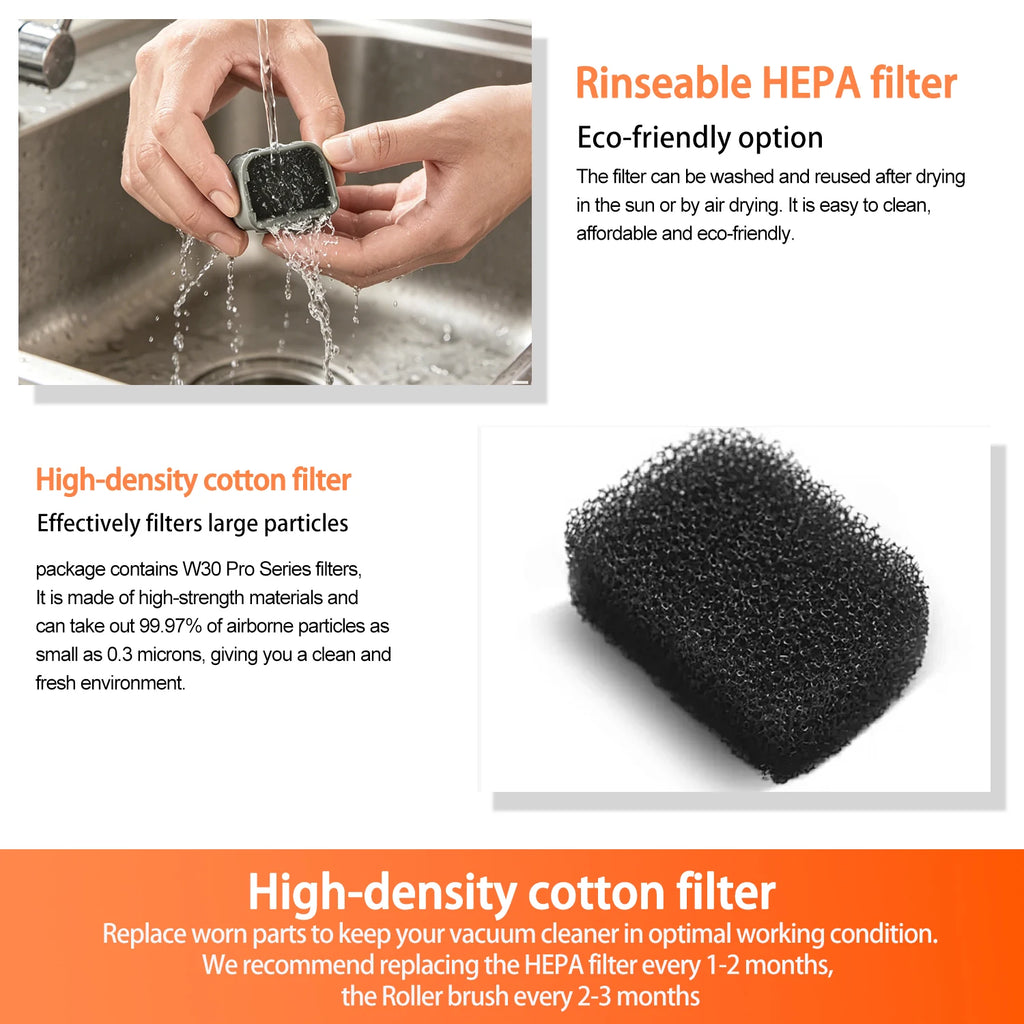 For Xiaomi Truclean W30 Pro/E303HW Wet Dry Vacuum Cleaner Ro