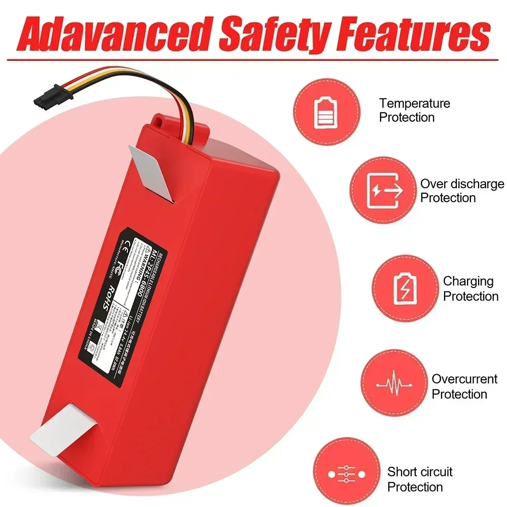 CE/FCC 14.4V 12800mAh High Capacity Replacement Battery for 