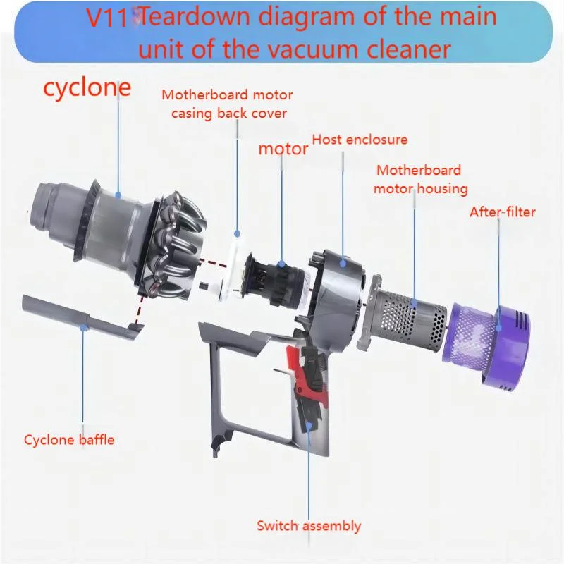 For Dyson V10 V11 Button Original Switch Assembly Accessorie