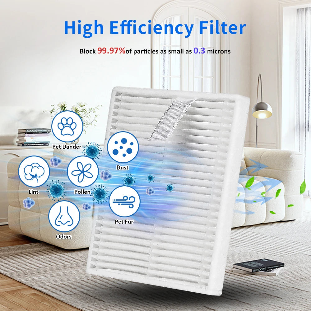HEPA Filter For Xiaomi E12 E10 B112 S20 D106 E10C 3C Plus C1