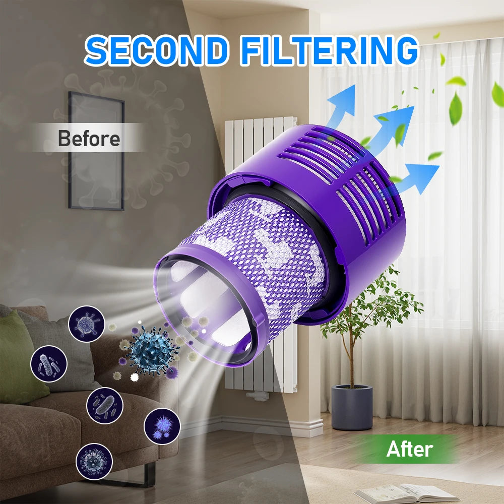 Vacuum Attachment For Dyson V10 SV12 Filter Hepa Accessories