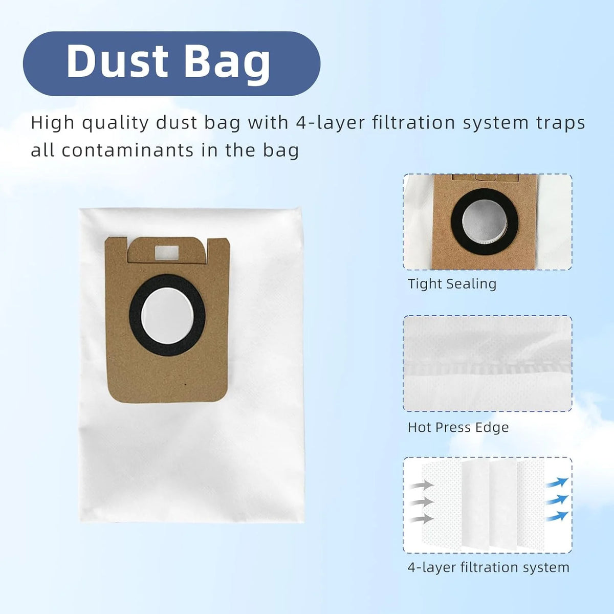 Dreame Bot D10 Plus RLS3D Robot Vacuum Cleaner Hepa Filter M