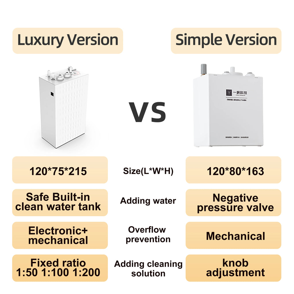 Ecovacs X11 X12 T90 X9 T50 X8 X1 Robot Vacuum Water Change K