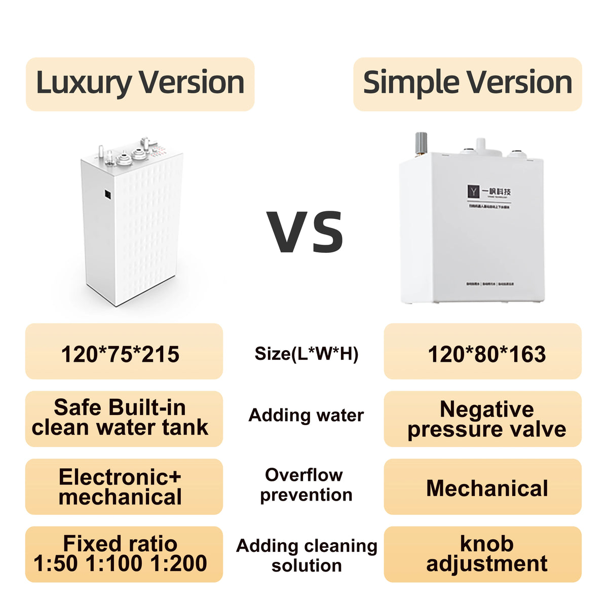Ecovacs X11 X12 T90 X9 T50 X8 X1 Robot Vacuum Water Change K