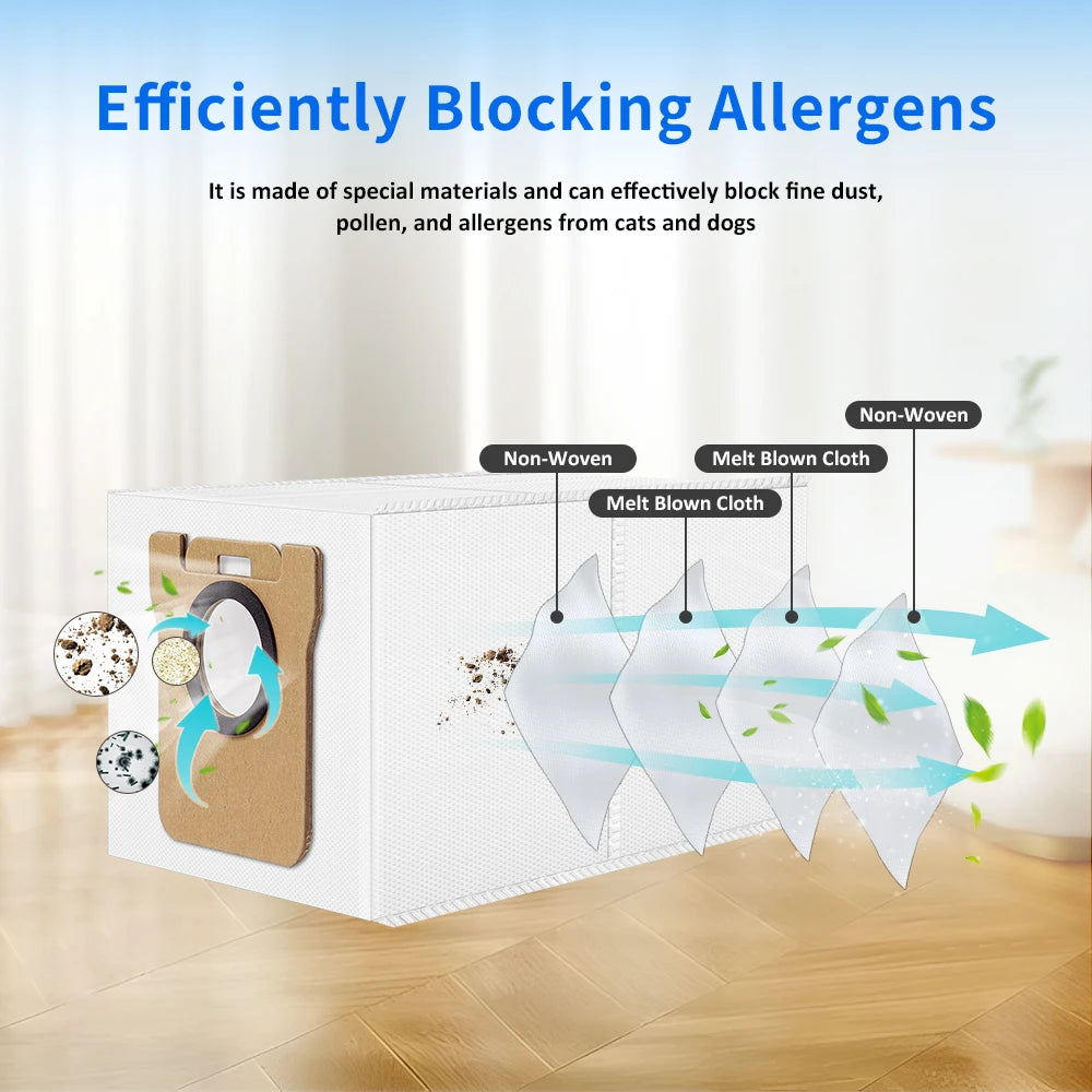 Mop Cloths Dust Bag Replacement For Xiaomi 5 Pro/OV21CN/X10 