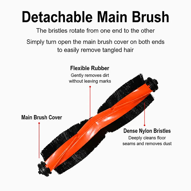 For Xiaomi X20 Max / D109GL Robot Vacuum Parts Main Brush Si