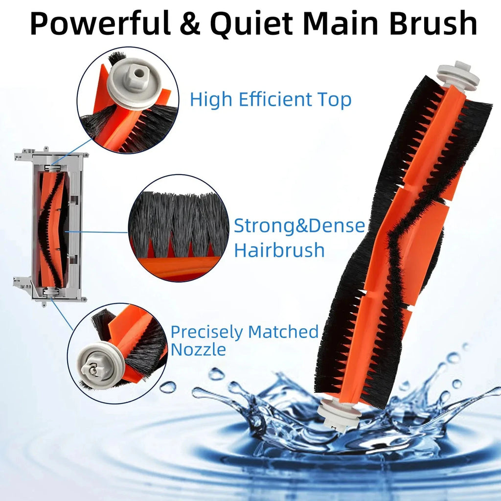 Compatible For Roborock S5 Max / S50 / S502 / S55 / S6 Pure 