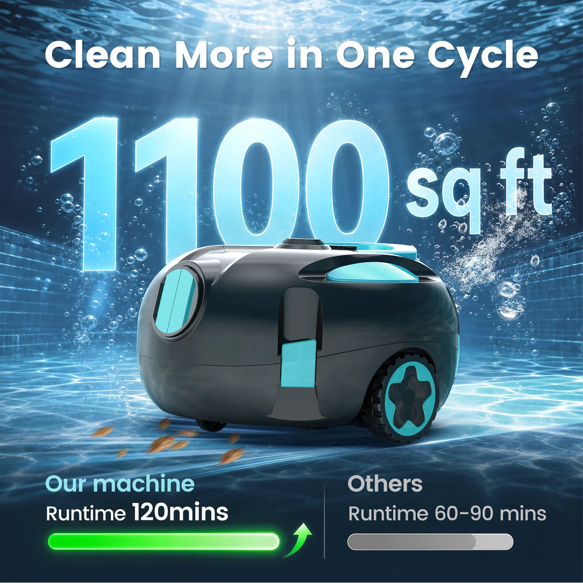 Vastorm H1 Pool Vacuum Robot Automatic Pool Cleaner 120 Mins