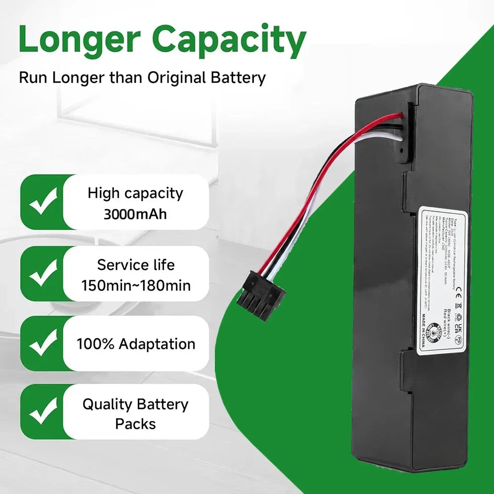 SKOWER STYTJ02YM Battery for Xiaomi Mop Pro P 2S S12 Yunmi M