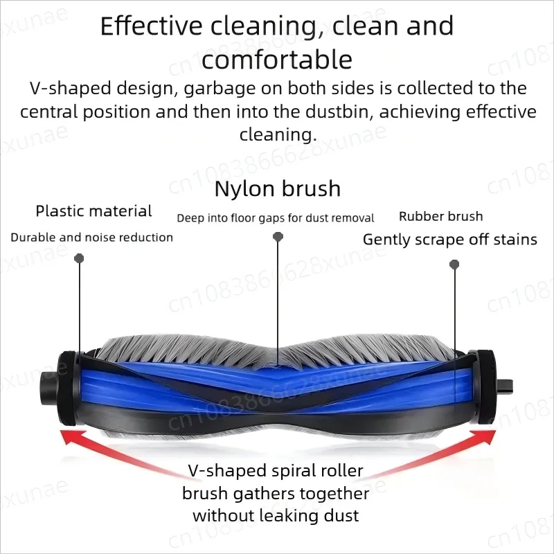 ECOVACS T50 PRO OMNI /T50PRO / T50 OMNI Robot Vacuum Spare P