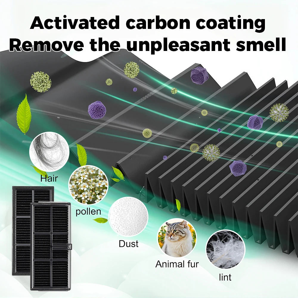 HEPA Filter For Dreame L10s Pro Ultra Heat /X30 Ultra / L10s