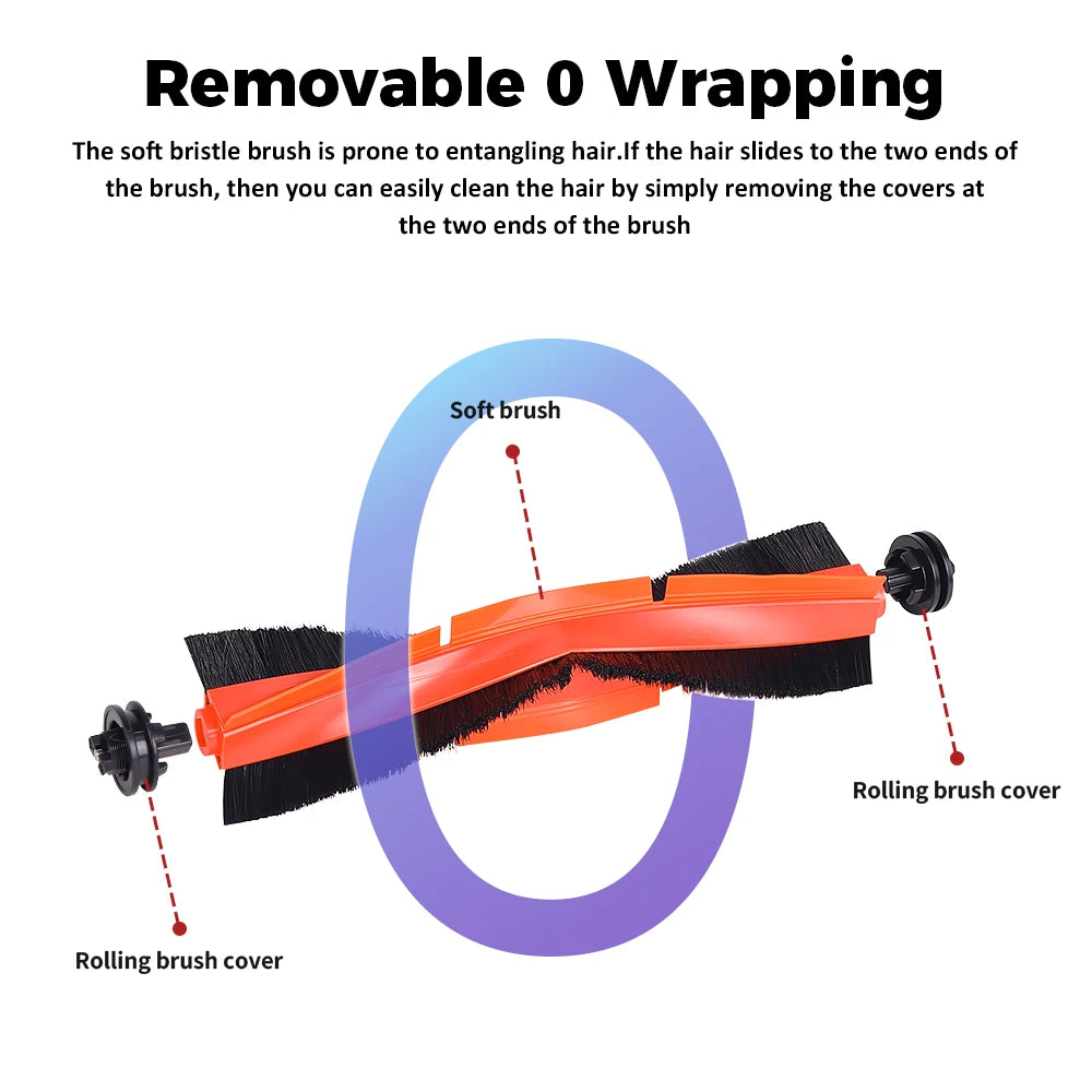 Main Brush For Xiaomi Robot Vacuum X10/X10+ /X20/X20 +/ X20 