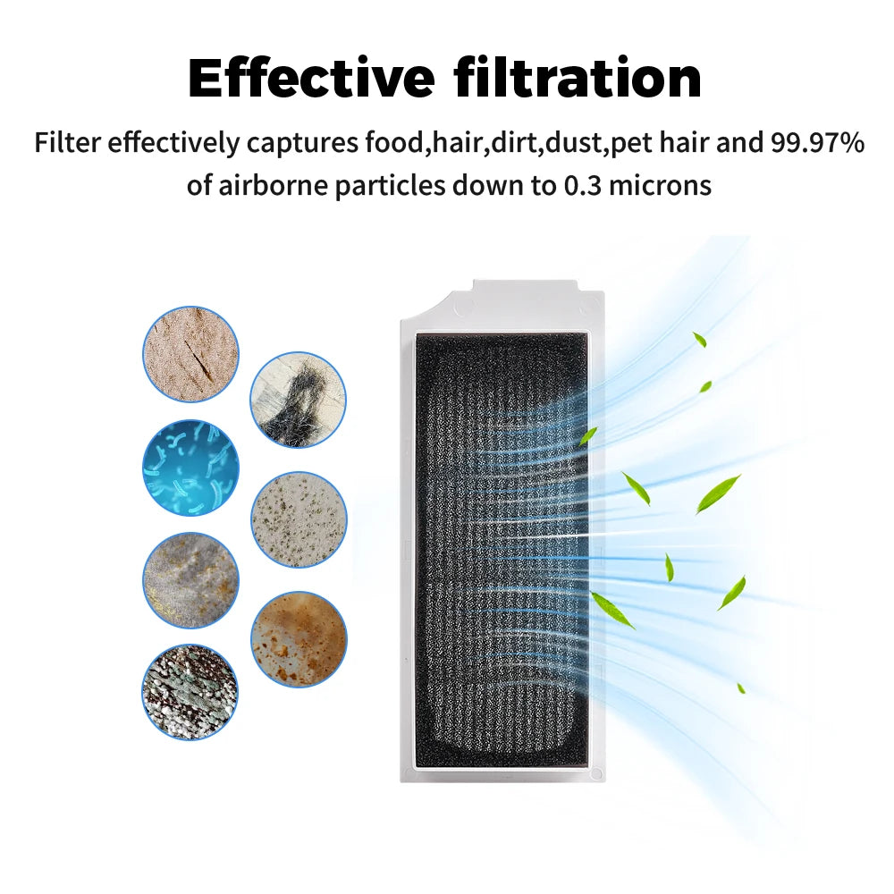 Hepa Filter Replacement For Ecovacs Deebot X1S PRO/T10 OMNI/