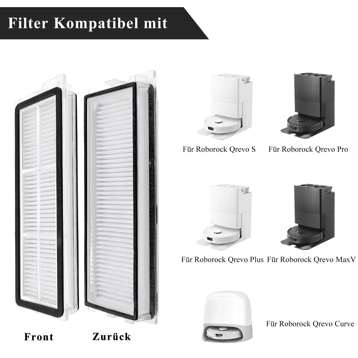 HEPA Filter for Roborock Qrevo S/Qrevo Curve/Qrevo Pro/Qrevo
