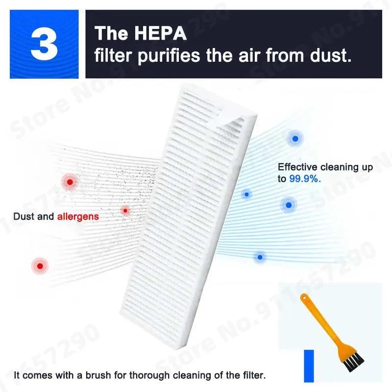 For Xiaomi G1 Mi Robot Vacuum-Mop Essential Hepa Filter Robo
