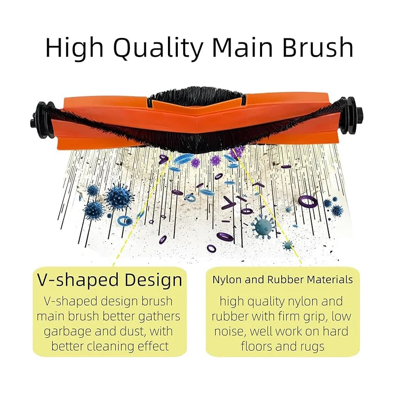 For Xiaomi X20 Max/X20 Pro/D109GL Robot Vacuum Accessories H
