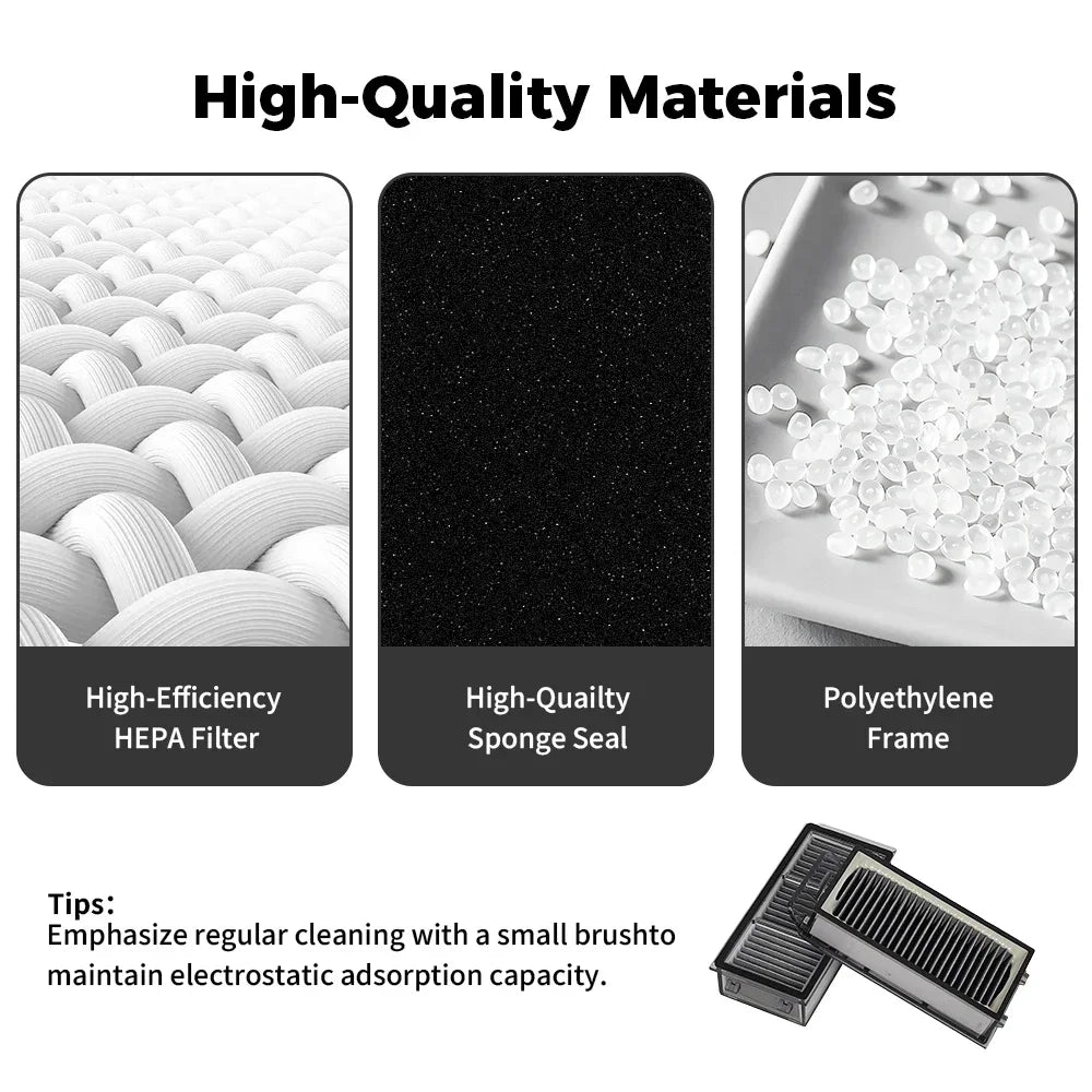 HEPA Filters For Dreame X50 Ultra X50 Master L50 Pro Ultra X